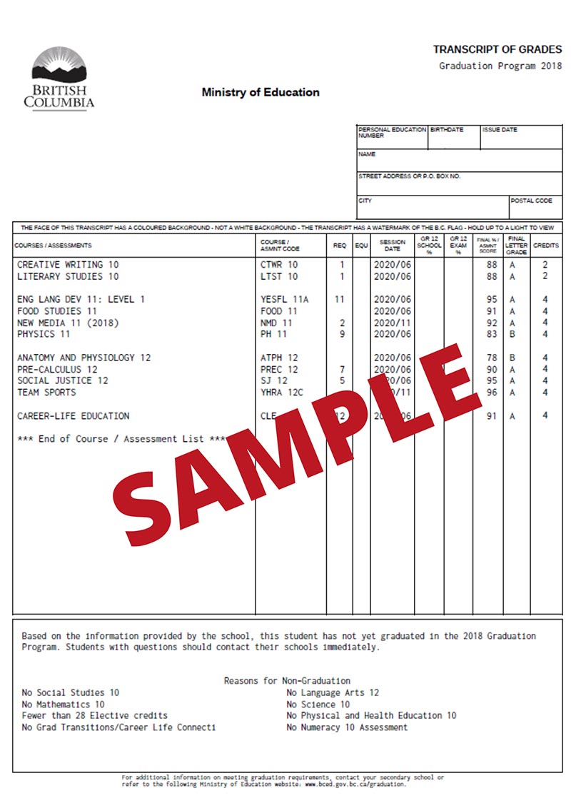 Transcript of Grades