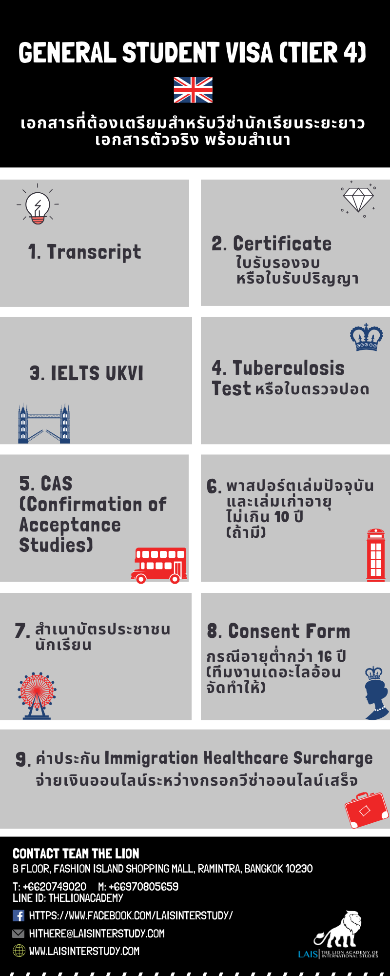 UK VISA Tier4 General Student